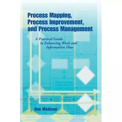 Process Mapping, Process Improvement, &amp; Process Mgmt